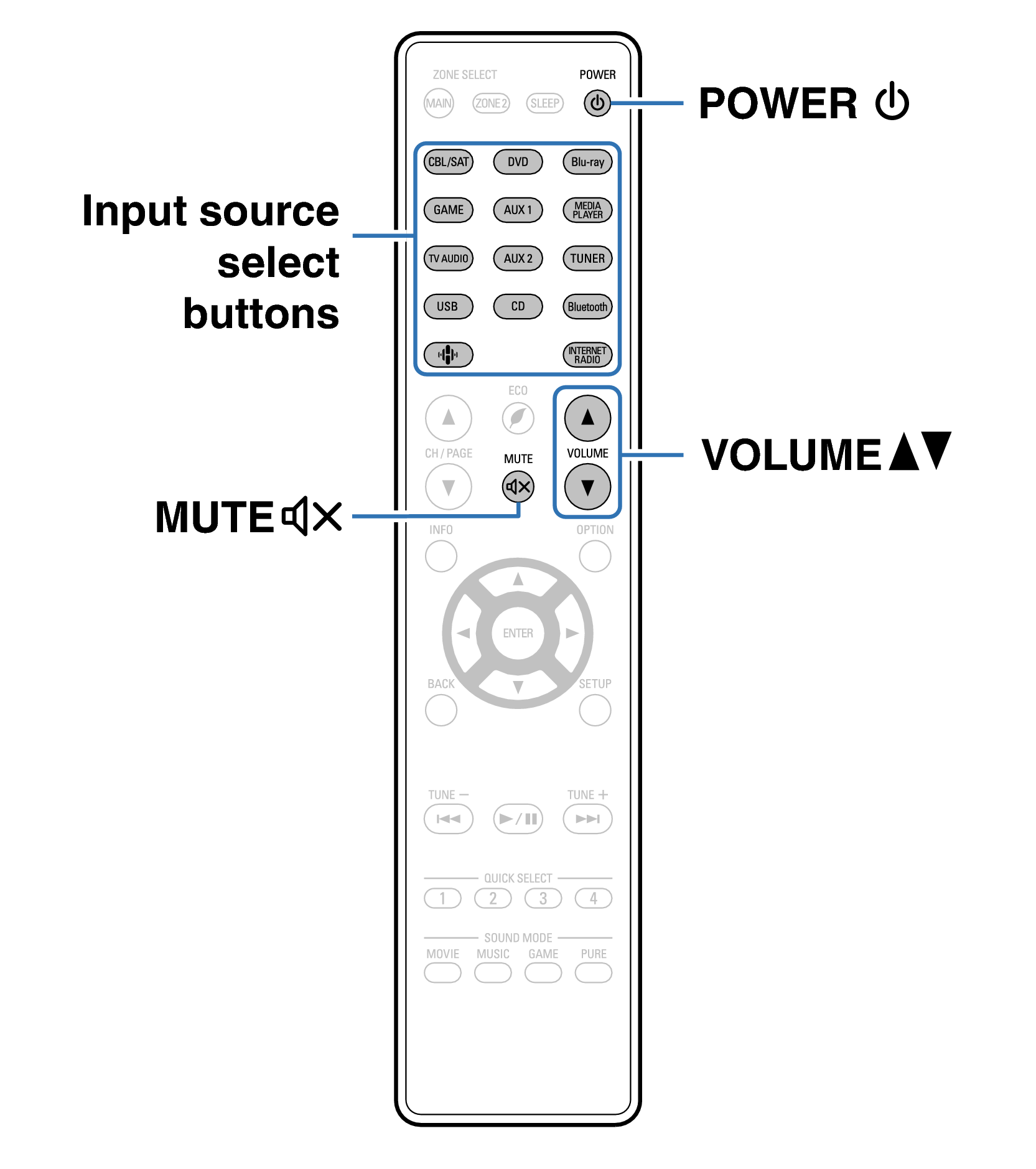Ope Basic RC1218